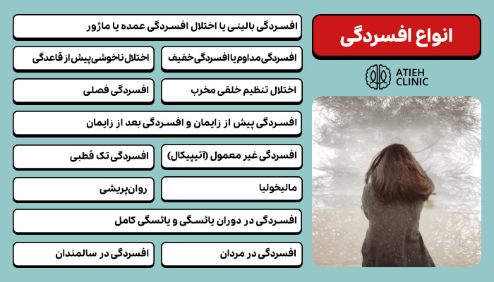 انواع افسردگی