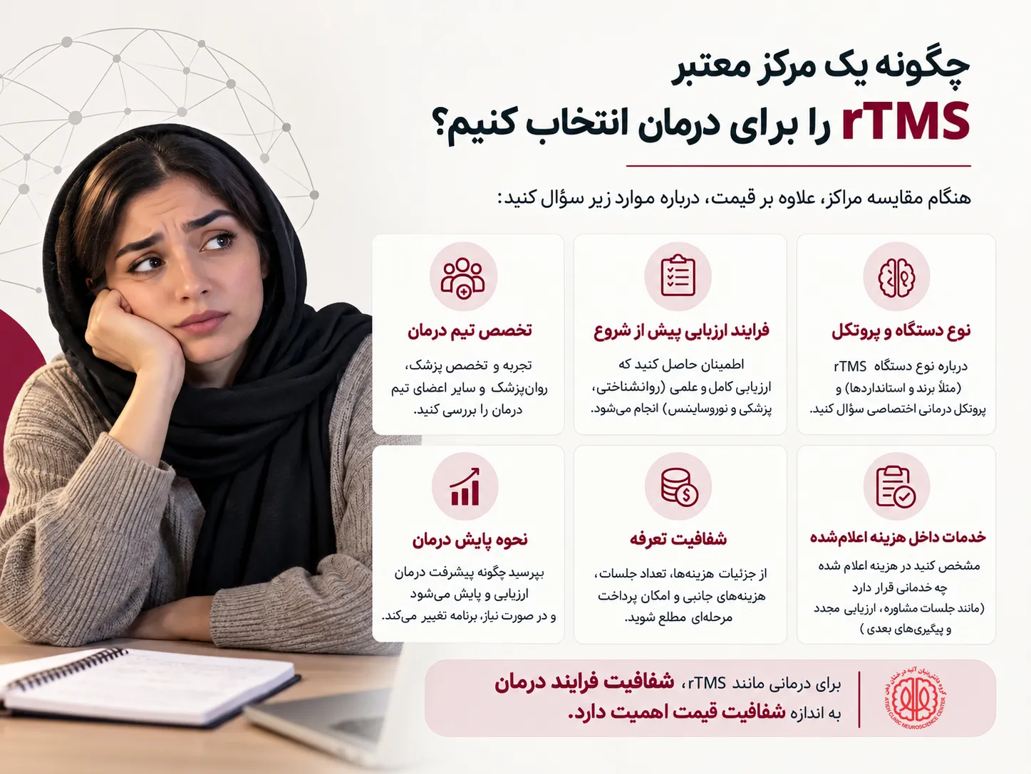 راهنمای انتخاب مرکز معتبر rTMS و بررسی هزینه درمان