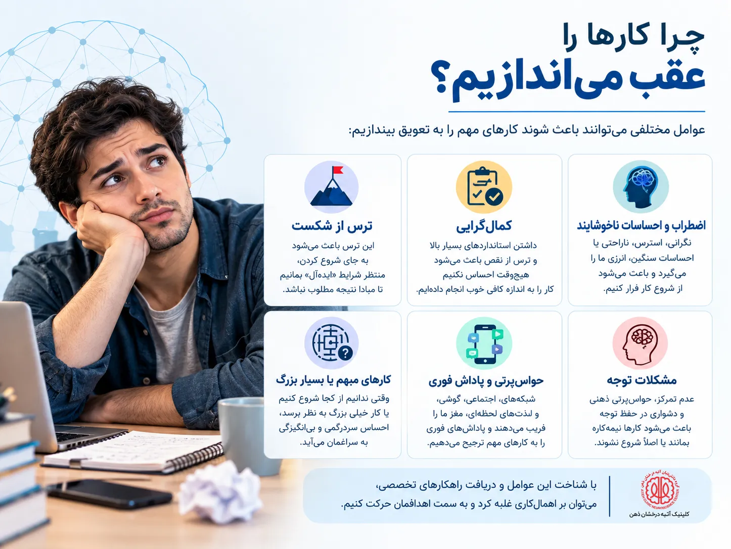 اینفوگرافیک علت‌های اهمال‌کاری شامل ترس از شکست، کمال‌گرایی، اضطراب و حواس‌پرتی